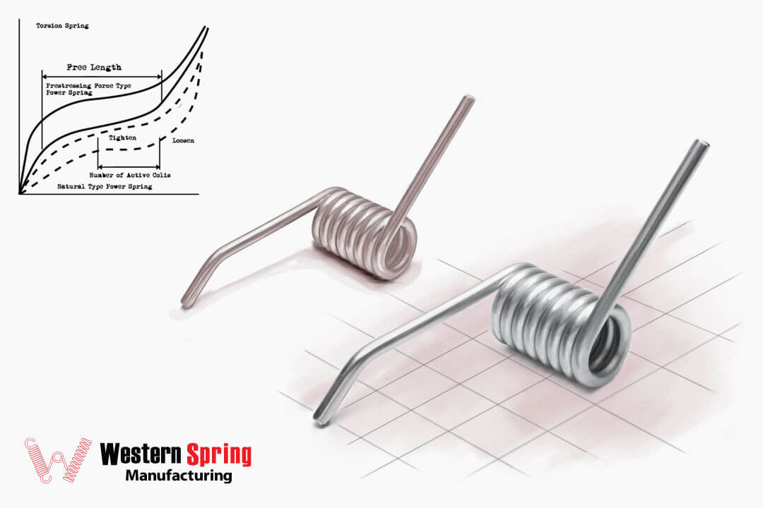 Custom Torsion Spring Manufacturing: Options for Spiral Torsion Springs - Western Spring Manufacturing